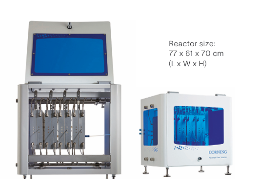 Flow Chemistry Solutions